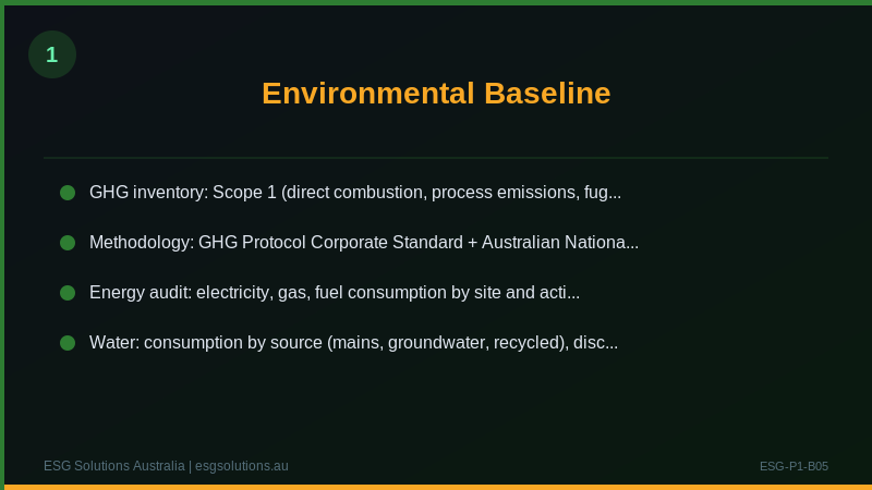 ESG KPIs: How to Choose, Measure and Track ESG Performance in Australia — Section image 1