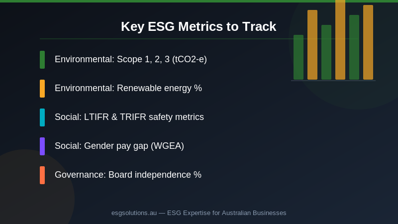 ESG Strategy for Australian Businesses: The Complete 2026 Framework Guide — Section image 3