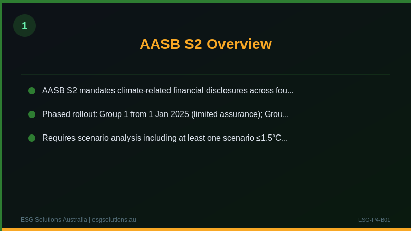 AASB S1 and AASB S2 Explained: Australia’s New Sustainability Reporting ...
