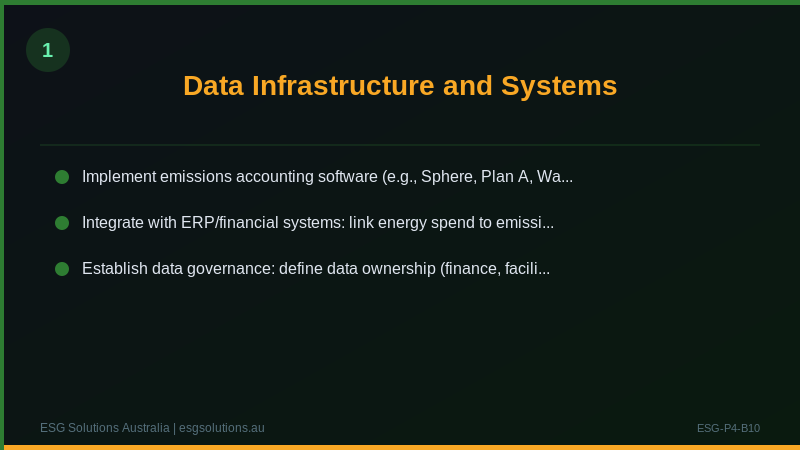 ESG Data Collection and Management: Best Practices for Australian Businesses — Section image 1